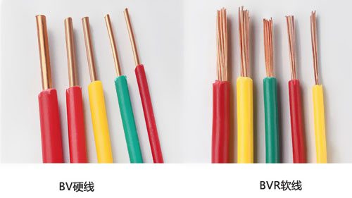 家用電線(xiàn)的分類(lèi)和型號(hào)